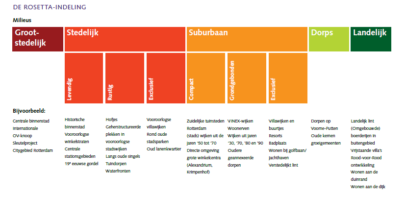 afbeelding "i_NL.IMRO.0502.BP16sGravenwegWest-4001_0004.png"