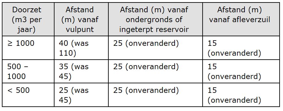 afbeelding "i_NL.IMRO.0502.BP16sGravenwegWest-4001_0024.jpg"