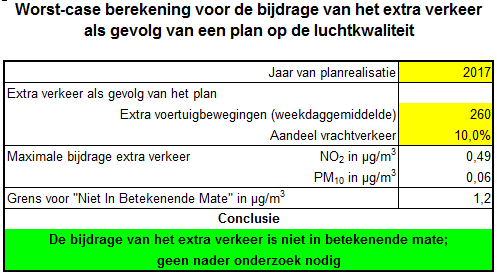 afbeelding "i_NL.IMRO.0502.PBP17Hoofdweg80-4001_0010.png"
