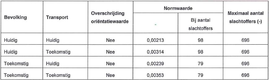 afbeelding "i_NL.IMRO.0503.BP0012-2001_0016.jpg"