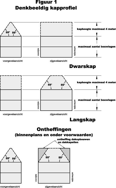 afbeelding "i_NL.IMRO.0503.BP0013-2002_0036.jpg"