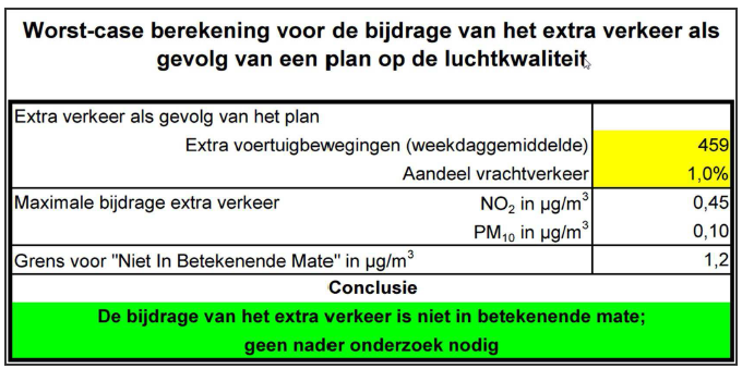 afbeelding "i_NL.IMRO.0503.BP0030-2001_0011.png"