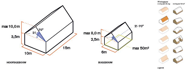 afbeelding "i_NL.IMRO.0503.BP0036-2001_0021.jpg"