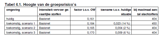 afbeelding "i_NL.IMRO.0503.BP0038-2001_0029.png"