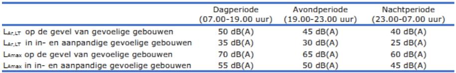 afbeelding "i_NL.IMRO.0503.BP0041-2001_0029.png"