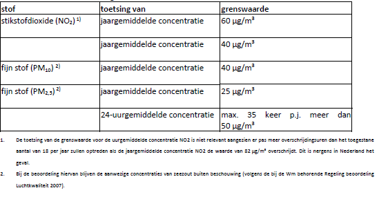 afbeelding "i_NL.IMRO.0503.BP0042-2001_0024.png"