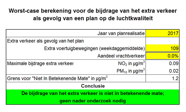 afbeelding "i_NL.IMRO.0503.BP0058-2001_0012.png"