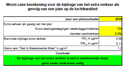 afbeelding "i_NL.IMRO.0503.BP0073-2001_0026.png"