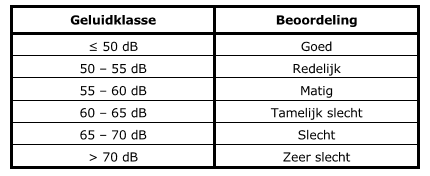 afbeelding "i_NL.IMRO.0505.BP172Herzwest-4001_0011.png"