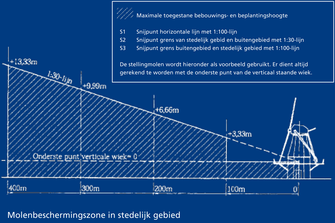 afbeelding "i_NL.IMRO.0512.BP2012122-4001_0011.jpg"