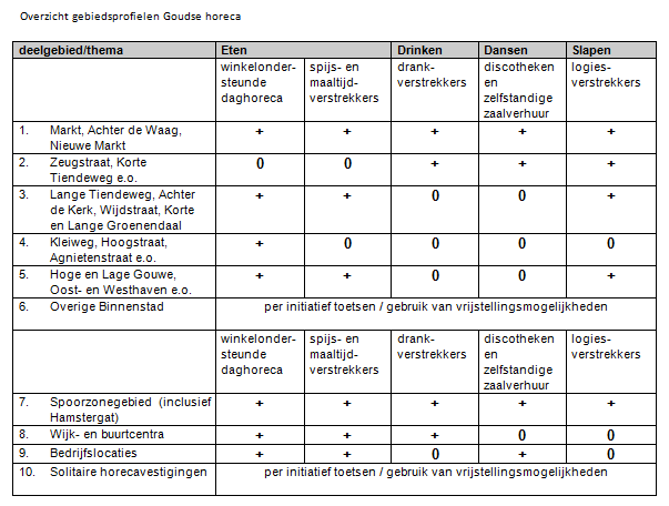 afbeelding "i_NL.IMRO.0513.0004BPVeegplan20-DF01_0002.png"