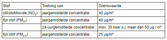 afbeelding "i_NL.IMRO.0513.0104BPOosthoef7-DF01_0011.png"