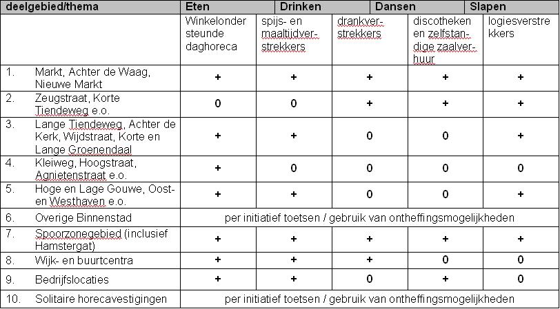 afbeelding "i_NL.IMRO.0513.1500BPBinnWest-DF01_0034.jpg"