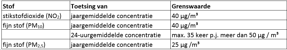 afbeelding "i_NL.IMRO.0513.BPWeeshuiscomplex-DF01_0010.png"