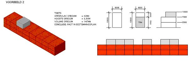 afbeelding "i_NL.IMRO.0518.BP0182GBezuidenW-70OH_0003.png"