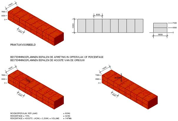 afbeelding "i_NL.IMRO.0518.BP0182GBezuidenW-70OH_0010.png"