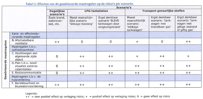 afbeelding "i_NL.IMRO.0518.BP0192FLaakhavenW-50VA_0013.png"