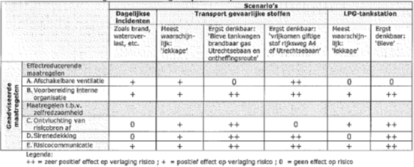 afbeelding "i_NL.IMRO.0518.BP0204GBezuidenht-51VA_0015.png"