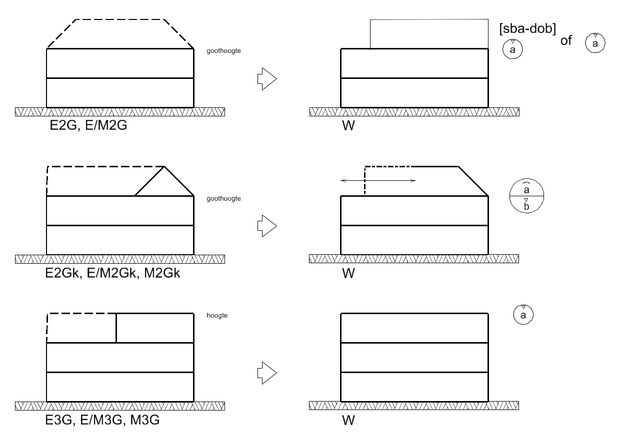 afbeelding "i_NL.IMRO.0518.BP0204GBezuidenht-51VA_0016.png"