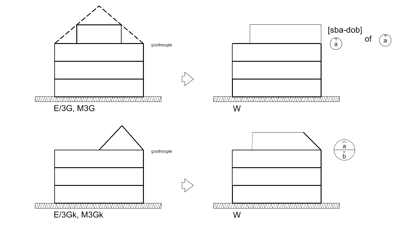 afbeelding "i_NL.IMRO.0518.BP0204GBezuidenht-51VA_0017.png"