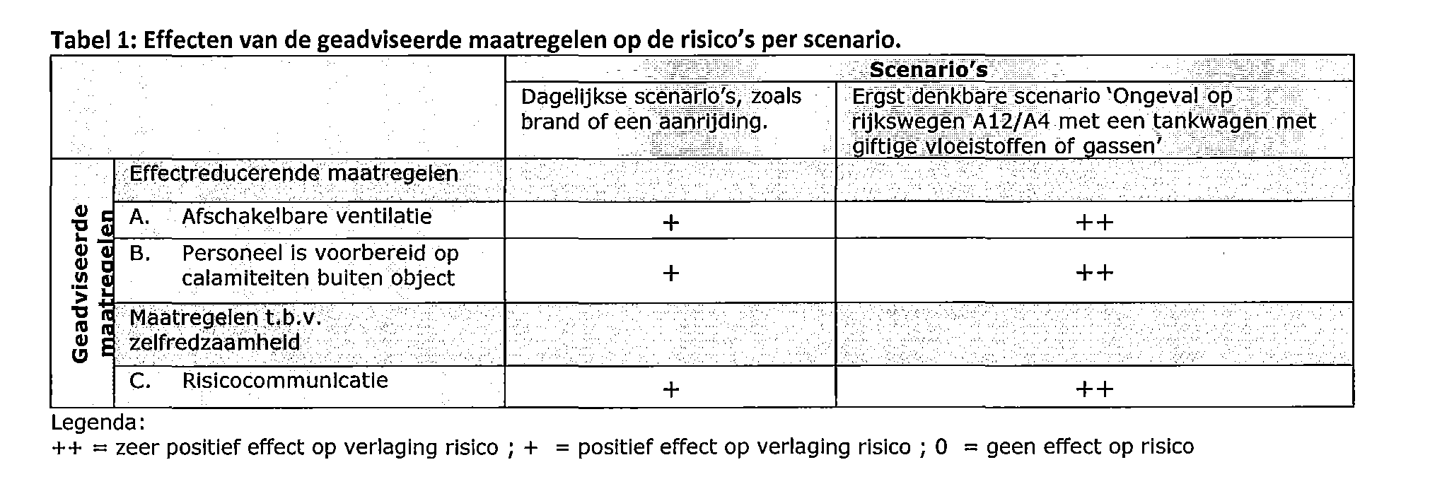 afbeelding "i_NL.IMRO.0518.BP0215ERivierbrt09-50VA_0007.png"