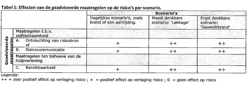 afbeelding "i_NL.IMRO.0518.BP0222BFlorenceNP-52VA_0016.jpg"