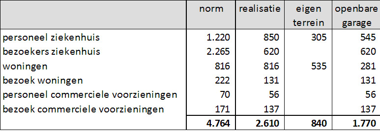 afbeelding "i_NL.IMRO.0518.BP0222BFlorenceNP-52VA_0018.jpg"