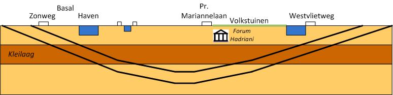 afbeelding "i_NL.IMRO.0518.BP0235ZRotterdambn-51VA_0028.jpg"