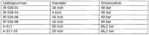 afbeelding "i_NL.IMRO.0518.BP0235ZRotterdambn-51VA_0040.png"