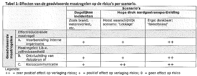 afbeelding "i_NL.IMRO.0518.BP0240DSchevBadpl-50VA_0006.png"