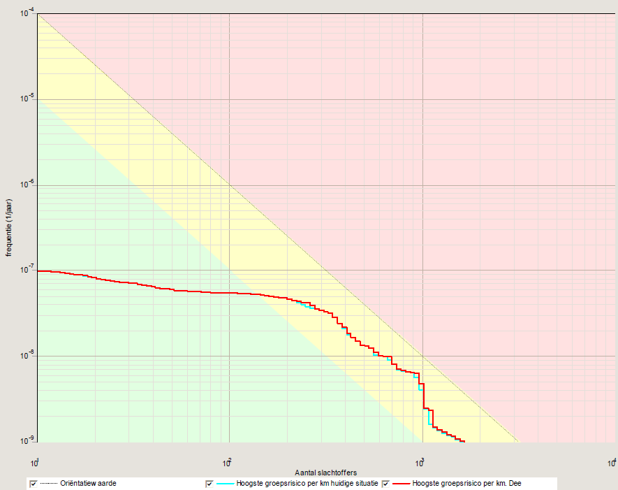 afbeelding "i_NL.IMRO.0518.BP0243FNeherkade-50VA_0015.png"