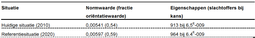 afbeelding "i_NL.IMRO.0518.BP0243FNeherkade-50VA_0016.png"