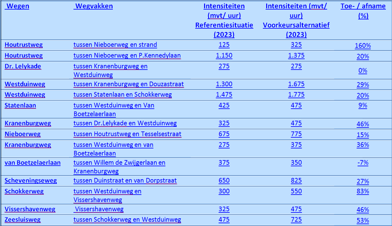 afbeelding "i_NL.IMRO.0518.BP0253DSchevHaven-50VA_0040.png"