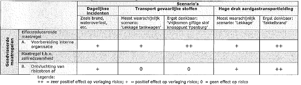 afbeelding "i_NL.IMRO.0518.BP0256ZDreespark-50VA_0005.png"