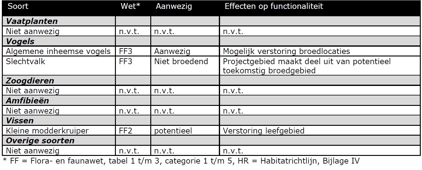 afbeelding "i_NL.IMRO.0518.BP0287EWhkwSpuipln-51VA_0006.jpg"