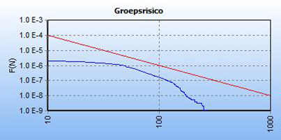 afbeelding "i_NL.IMRO.0518.BP0301BMoerwijk1e-50VA_0013.png"