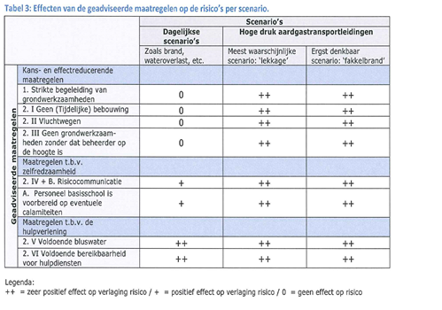 afbeelding "i_NL.IMRO.0518.BP0313CReVaNew-50VA_0012.png"