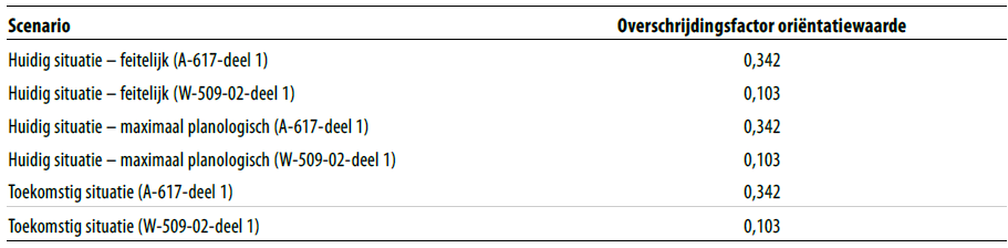 afbeelding "i_NL.IMRO.0518.BP0355BMaestro-50VA_0023.png"
