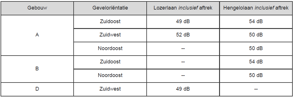afbeelding "i_NL.IMRO.0518.BP0355BMaestro-50VA_0033.png"