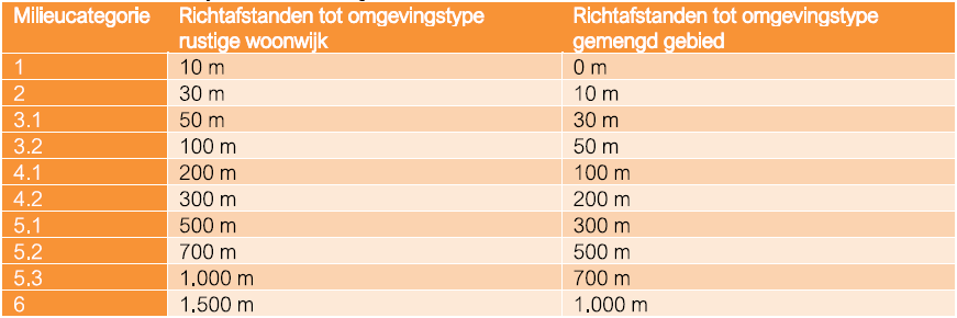 afbeelding "i_NL.IMRO.0518.BP0355BMaestro-50VA_0035.png"