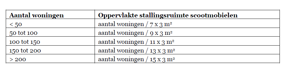 afbeelding "i_NL.IMRO.0518.BP0355BMaestro-50VA_0039.png"