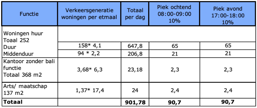 afbeelding "i_NL.IMRO.0518.BP0355BMaestro-50VA_0042.png"