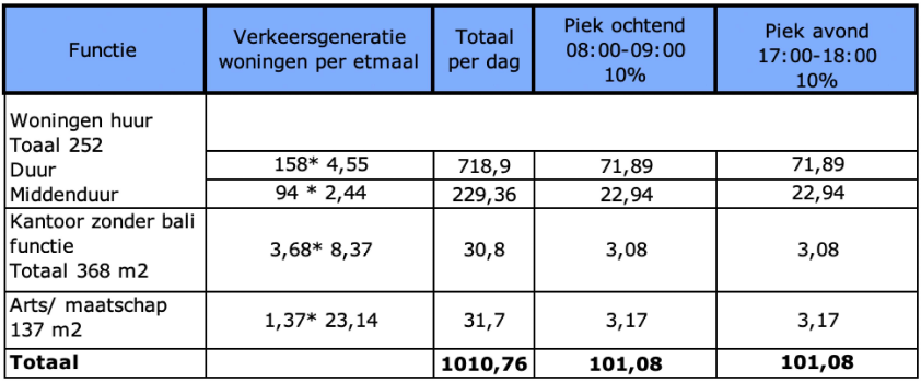 afbeelding "i_NL.IMRO.0518.BP0355BMaestro-50VA_0043.png"