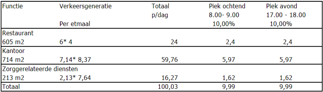 afbeelding "i_NL.IMRO.0518.BP0355BMaestro-50VA_0045.png"