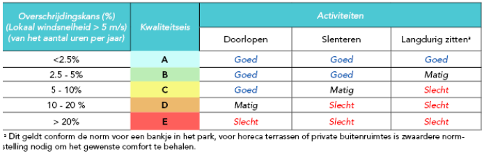 afbeelding "i_NL.IMRO.0518.BP0355BMaestro-50VA_0046.png"