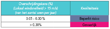 afbeelding "i_NL.IMRO.0518.BP0355BMaestro-50VA_0047.png"