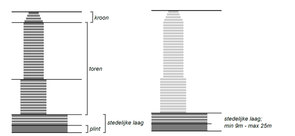 afbeelding "i_NL.IMRO.0518.BP0360BSchaloen-50VA_0004.png"