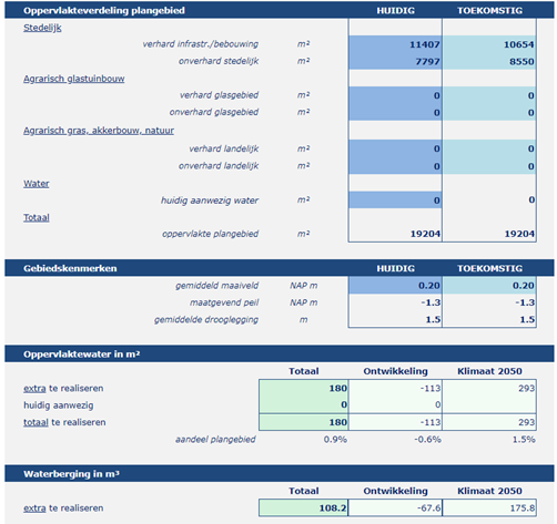 afbeelding "i_NL.IMRO.0518.BP0360BSchaloen-50VA_0012.png"