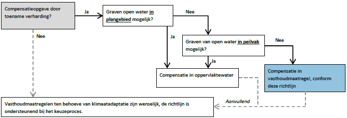 afbeelding "i_NL.IMRO.0518.BP0360BSchaloen-50VA_0013.png"