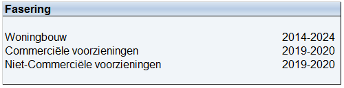 afbeelding "i_NL.IMRO.0518.EX0252AMadeVroondl-50VA_0035.png"